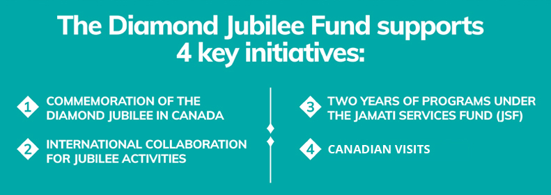 DJF Supports 4 Key Initiatives